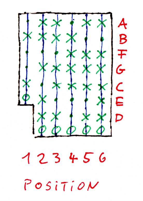 midpcb